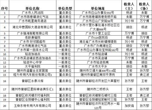 娱乐吃瓜酱6月份现状,吃瓜酱现状盘点,热点事件一网打尽 第2张 娱乐吃瓜酱6月份现状,吃瓜酱现状盘点,热点事件一网打尽 第2张